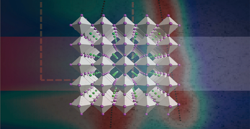 Designing novel materials