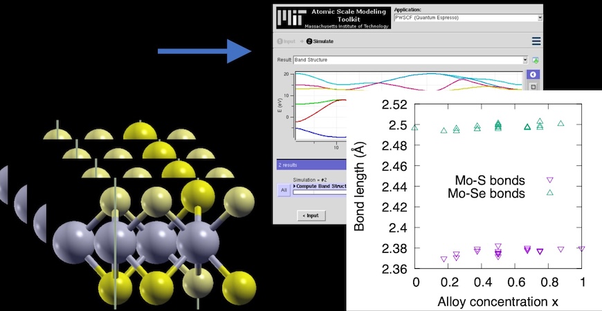 A graphic displays the calculation of structures used in a course-based research project.